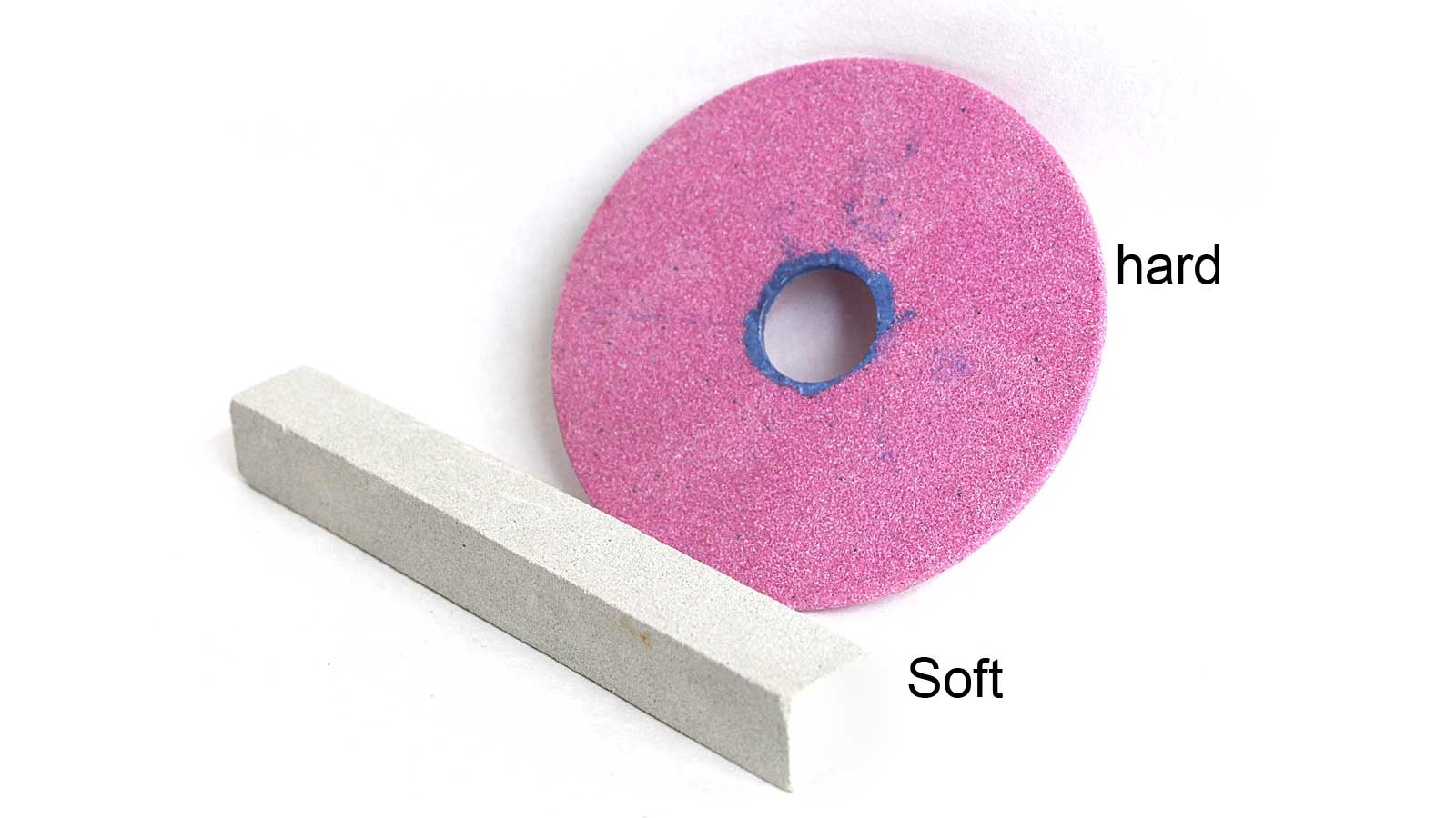 Five characteristics of a grinding wheel you have to know Forture Tools