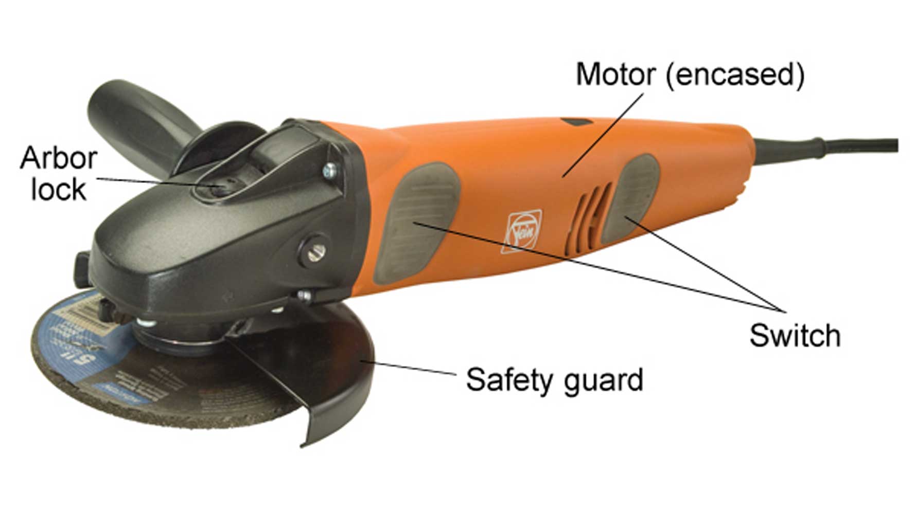 grinding wheel safety