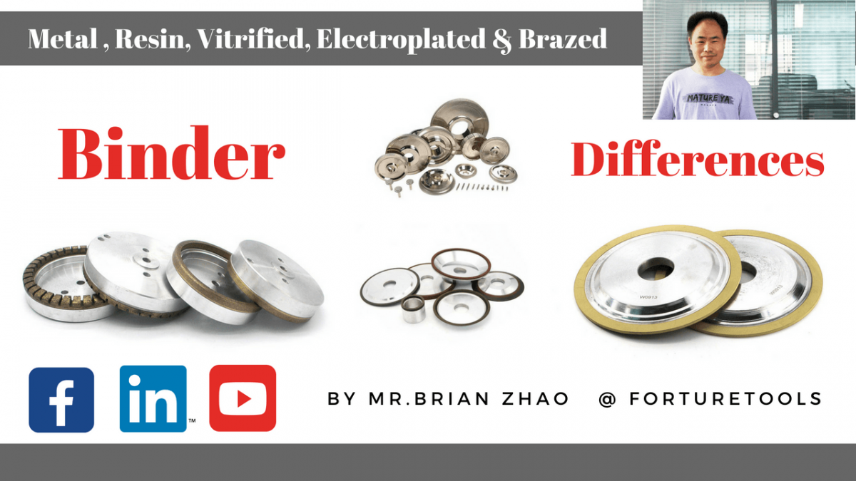 Three types of dressing tools for grinding wheels Forture Tools