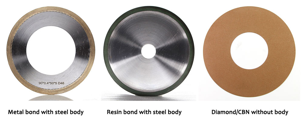 cutting wheels of different types