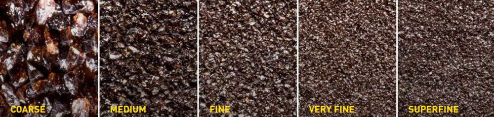 rough and fine particle abrasive grain 