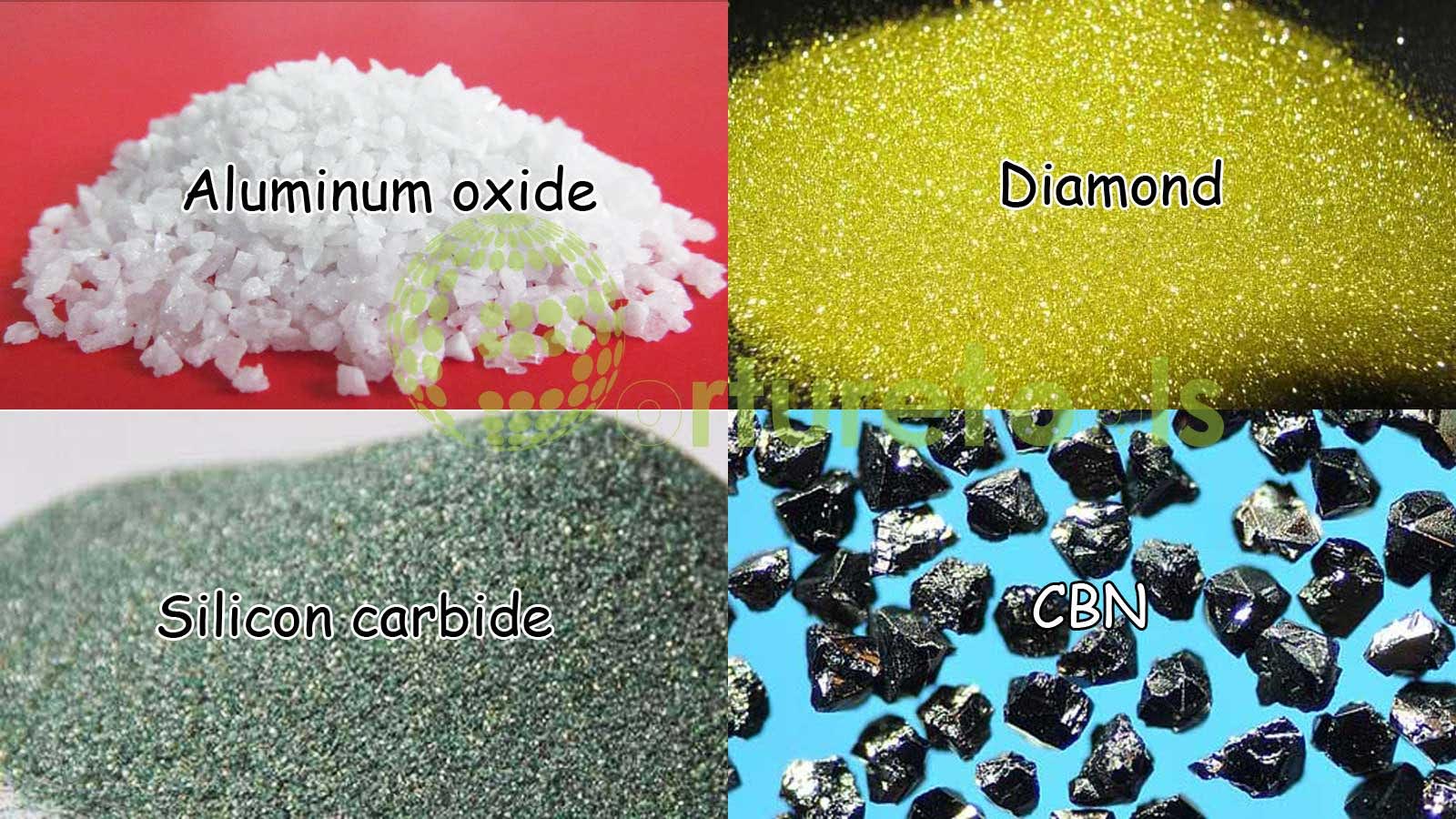 Abrasive Types